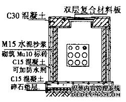 ��|�ܵ���ˮ֮�˹�����ˮ