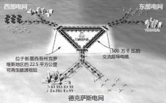 <font color='#333333'>������߼�늾��f�ݰ�</font>