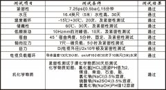 �aƷ�yԇ�Y��