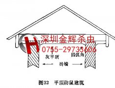 電纜封堵與您分享怎么避免家里出現(xiàn)老鼠,防鼠措施有哪些