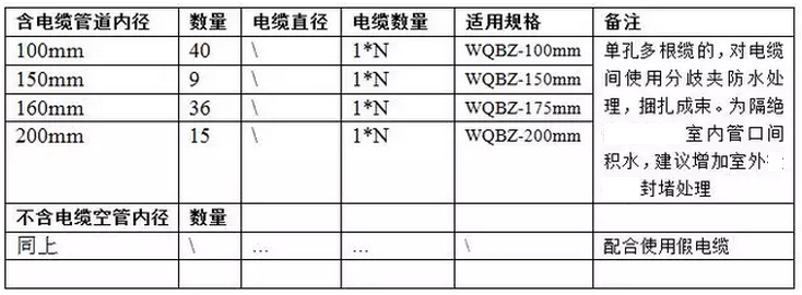 ������|��̎©ˮ̎���l(f��)��