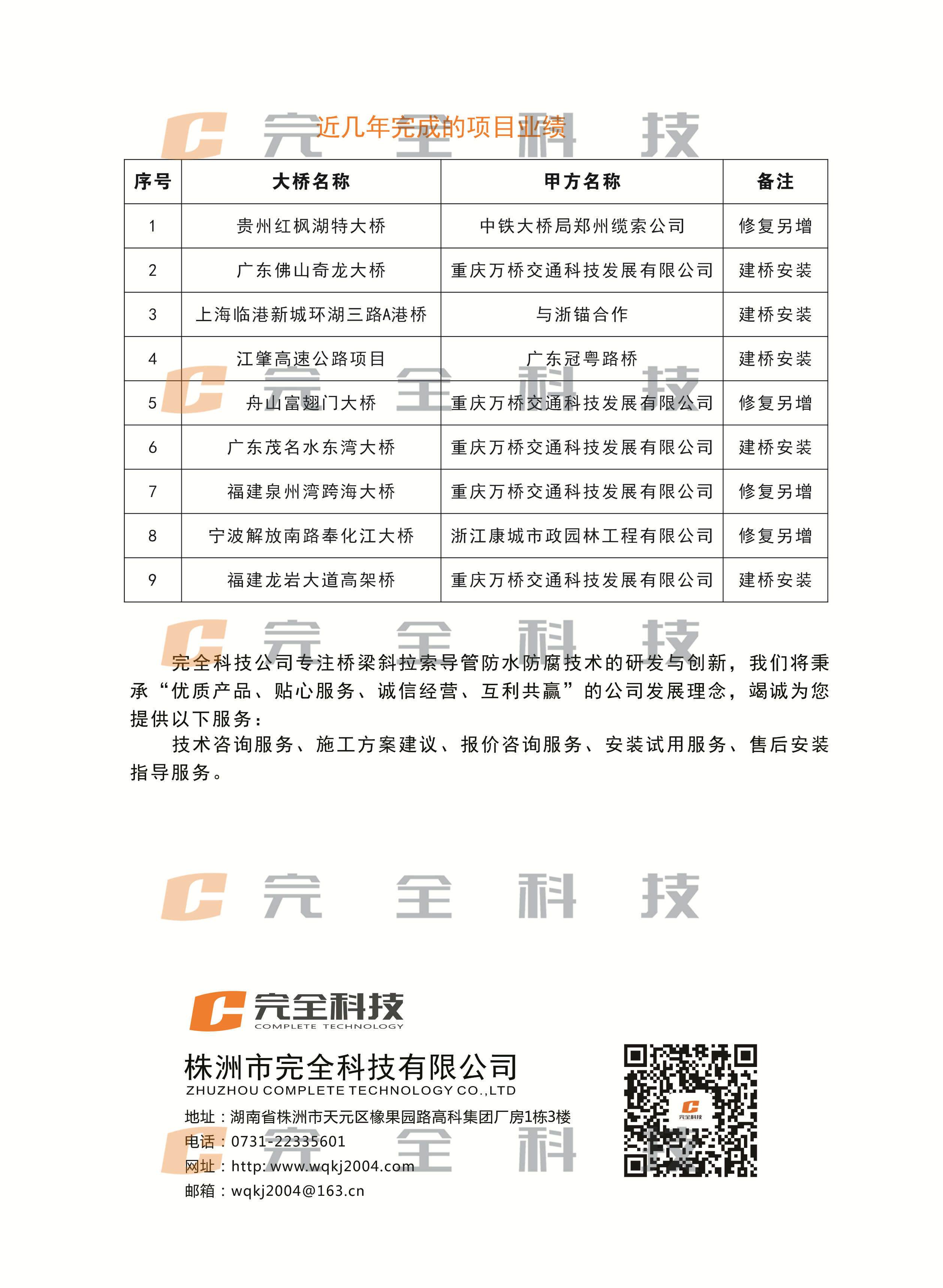 充氣型斜拉索導管密封系統