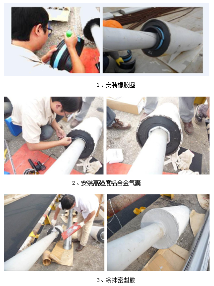 傳統拉索密封防護存在的問題