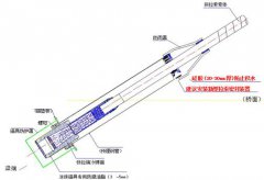 ����б����ϵ�y���^�˷�ˮ���o