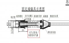 �ܵط����յ�����Ӱ푴��������