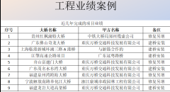 鋁合金氣囊橋梁導管防水密封裝置:如何選擇專業供應商?